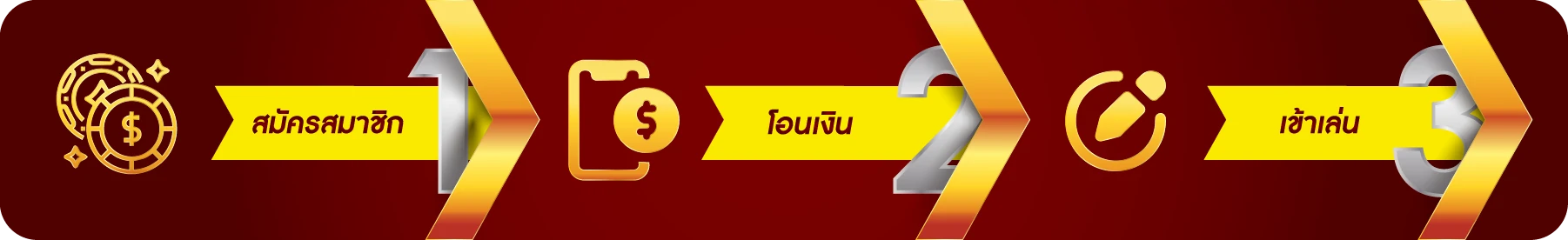 ขั้นตอนสมัครสมาชิก